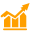 市场营销